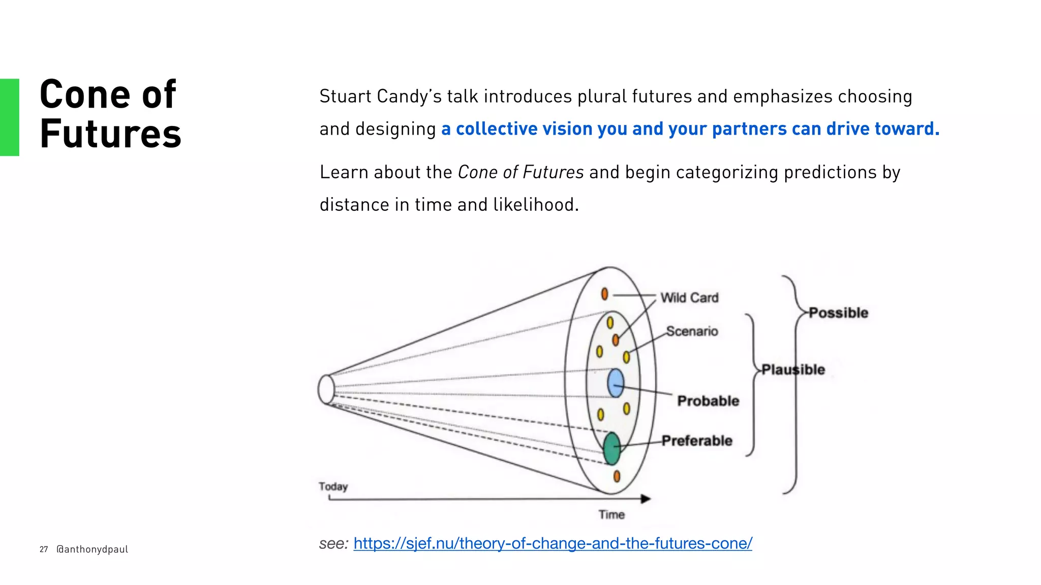 Cone of
Futures
27
Stuart Candy’s talk introduces plural futures and emphasizes choosing
and designing a collective vision you and your partners can drive toward.
Learn about the Cone of Futures and begin categorizing predictions by
distance in time and likelihood.
@anthonydpaul see: https://sjef.nu/theory-of-change-and-the-futures-cone/
 