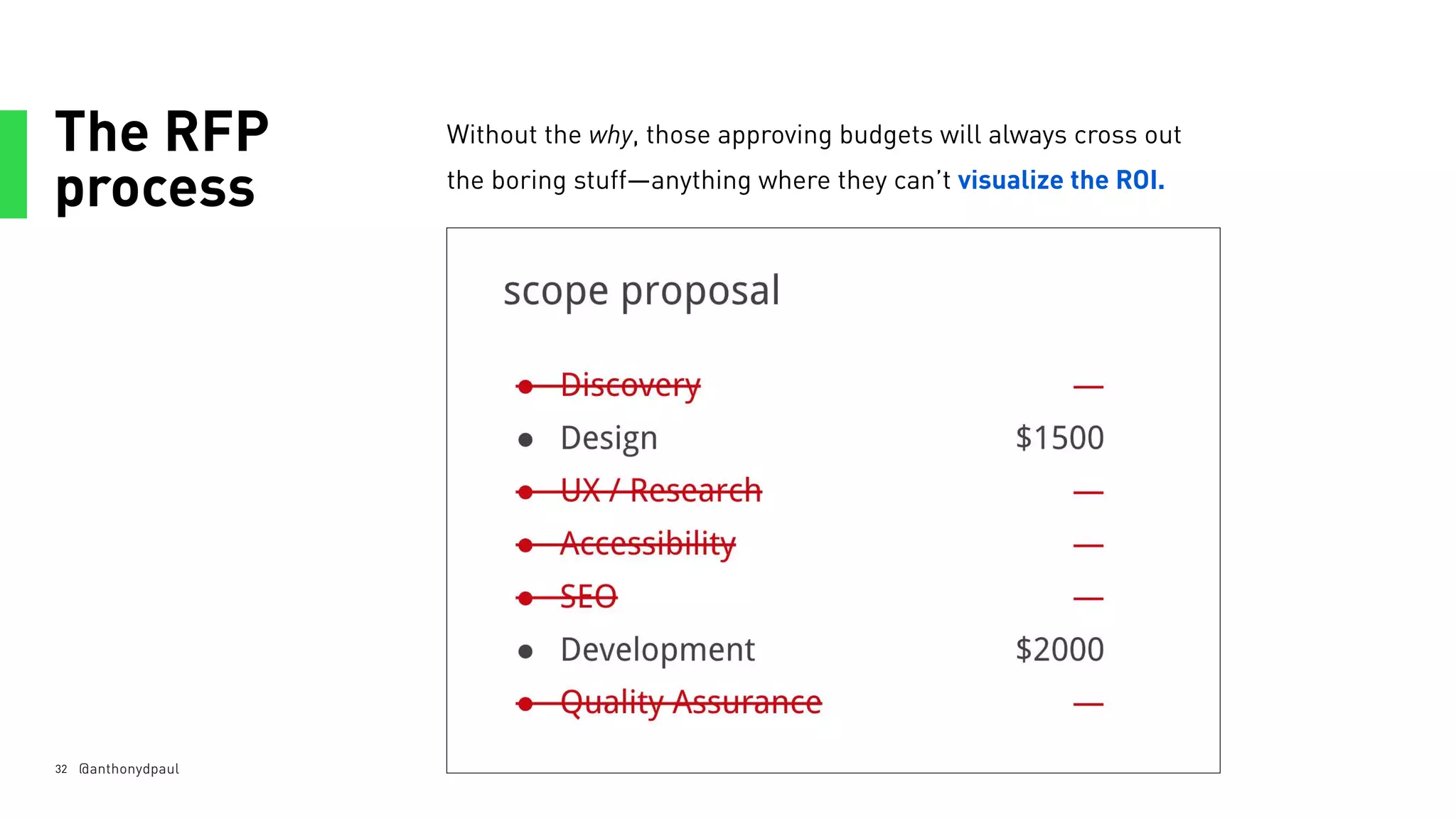 The RFP
process
32
Without the why, those approving budgets will always cross out
the boring stuff—anything where they can’t visualize the ROI.
@anthonydpaul
 