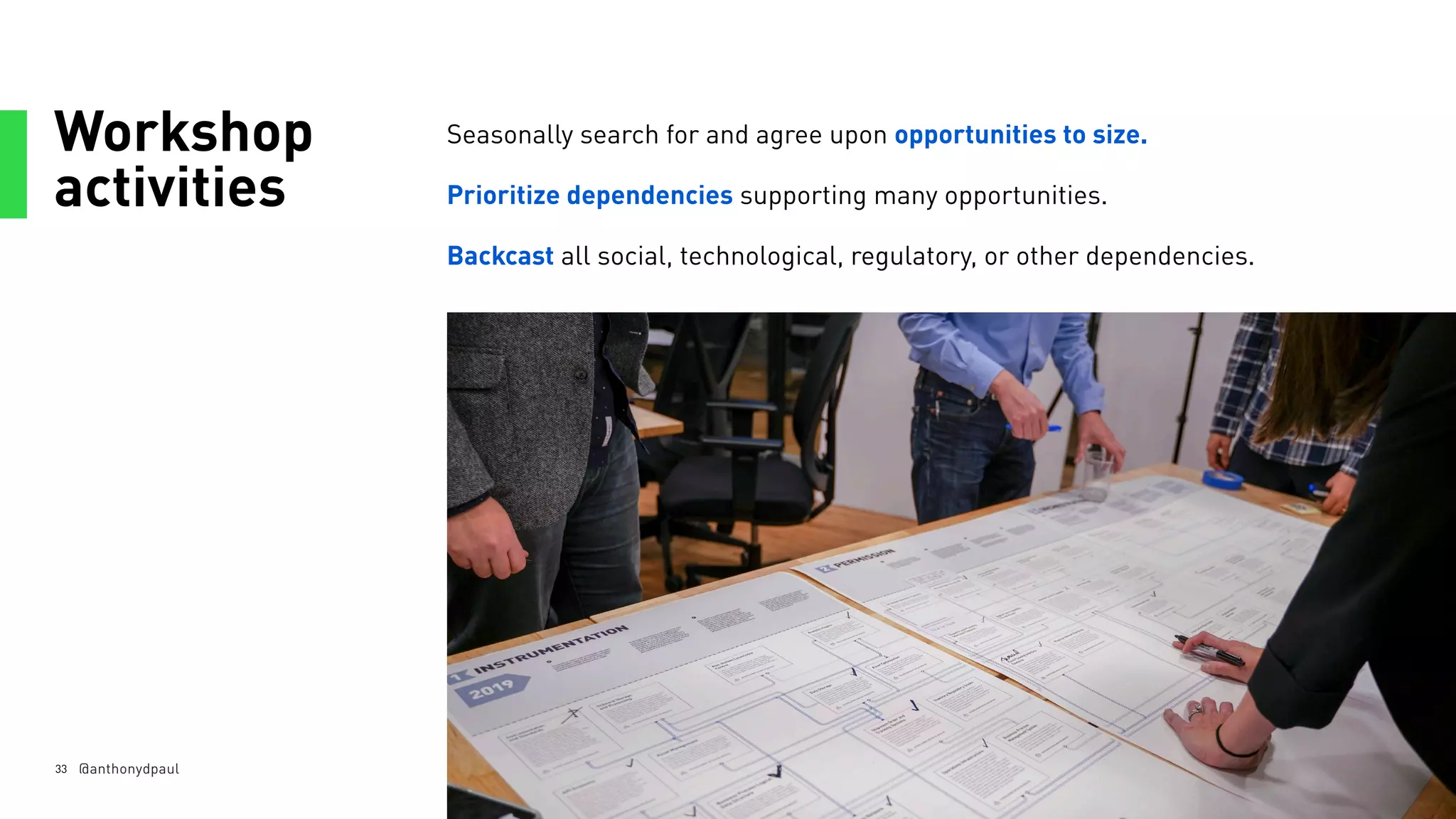 Workshop
activities
33
Seasonally search for and agree upon opportunities to size.
Prioritize dependencies supporting many opportunities.
Backcast all social, technological, regulatory, or other dependencies.
@anthonydpaul
 