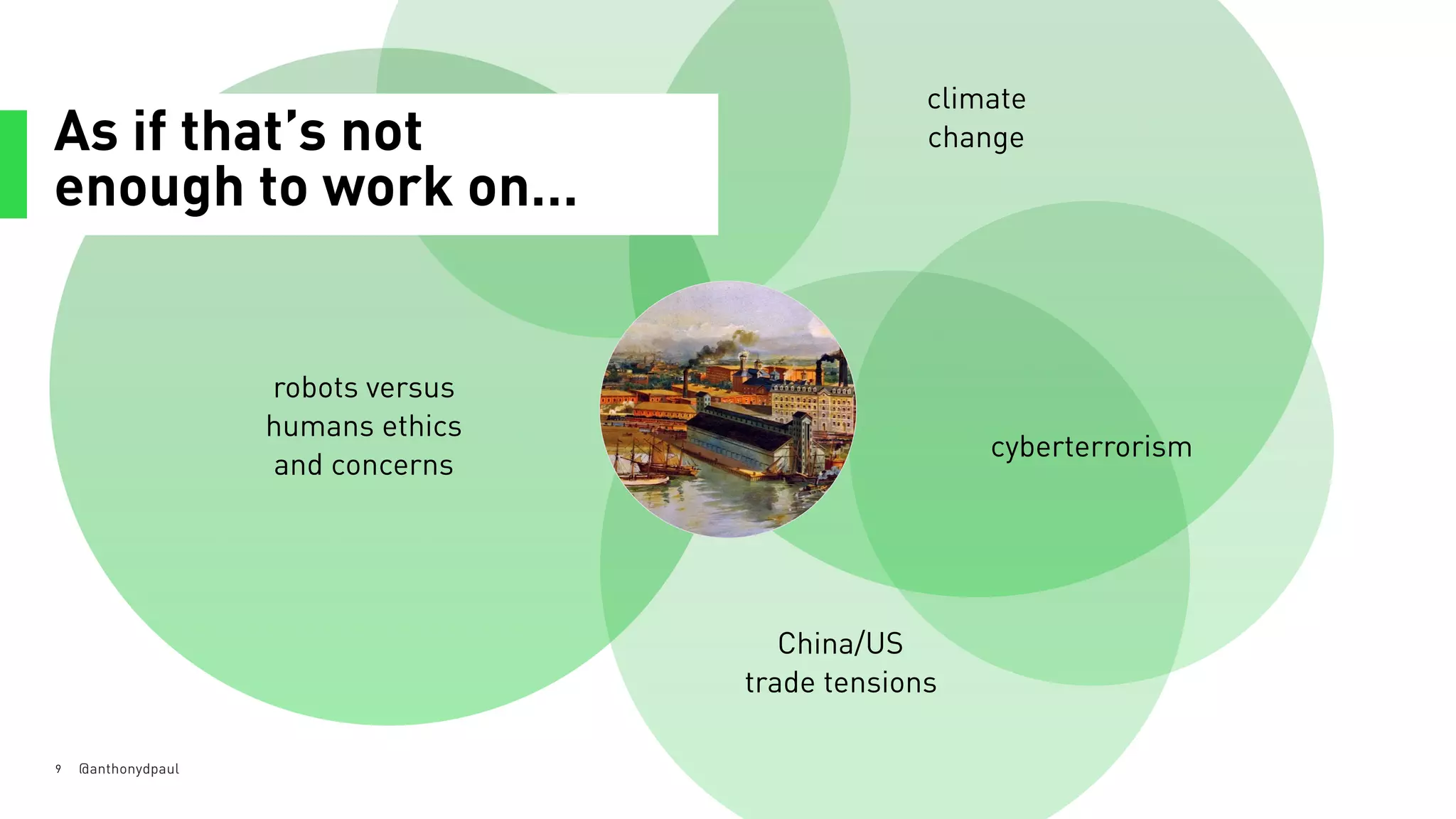 As if that’s not
enough to work on…
9 @anthonydpaul
climate
change
robots versus
humans ethics
and concerns
China/US
trade tensions
cyberterrorism
 