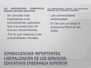 LAS UNIVERSIDADES COMERCIALES, 
OBJETIVO OBTENER BENEFICIOS 
LAS UNIVERSIDADES CLÁSICAS, CUYA MOTIVACIÓN 
PRINCIPAL ES EL PRESTIGIO ACADÉMICO. 
Se concede más 
importancia a los 
conocimientos aplicados 
que a la producción de 
nuevos conocimientos. 
Por lo que respecta a las 
universidades virtuales. 
Las universidades 
tradicionales 
En las que se exige la 
presencia física en las 
aulas. 
CONSECUENCIAS IMPORTANTES, 
LIBERALIZACIÓN DE LOS SERVICIOS 
EDUCATIVOS ENSEÑANZA SUPERIOR 
 