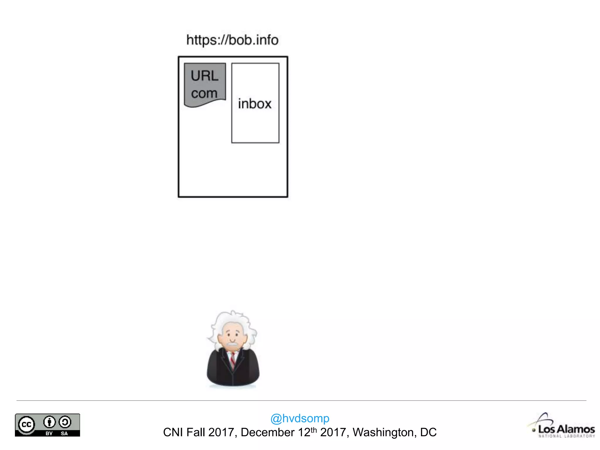 @hvdsomp
CNI Fall 2017, December 12th 2017, Washington, DC
 