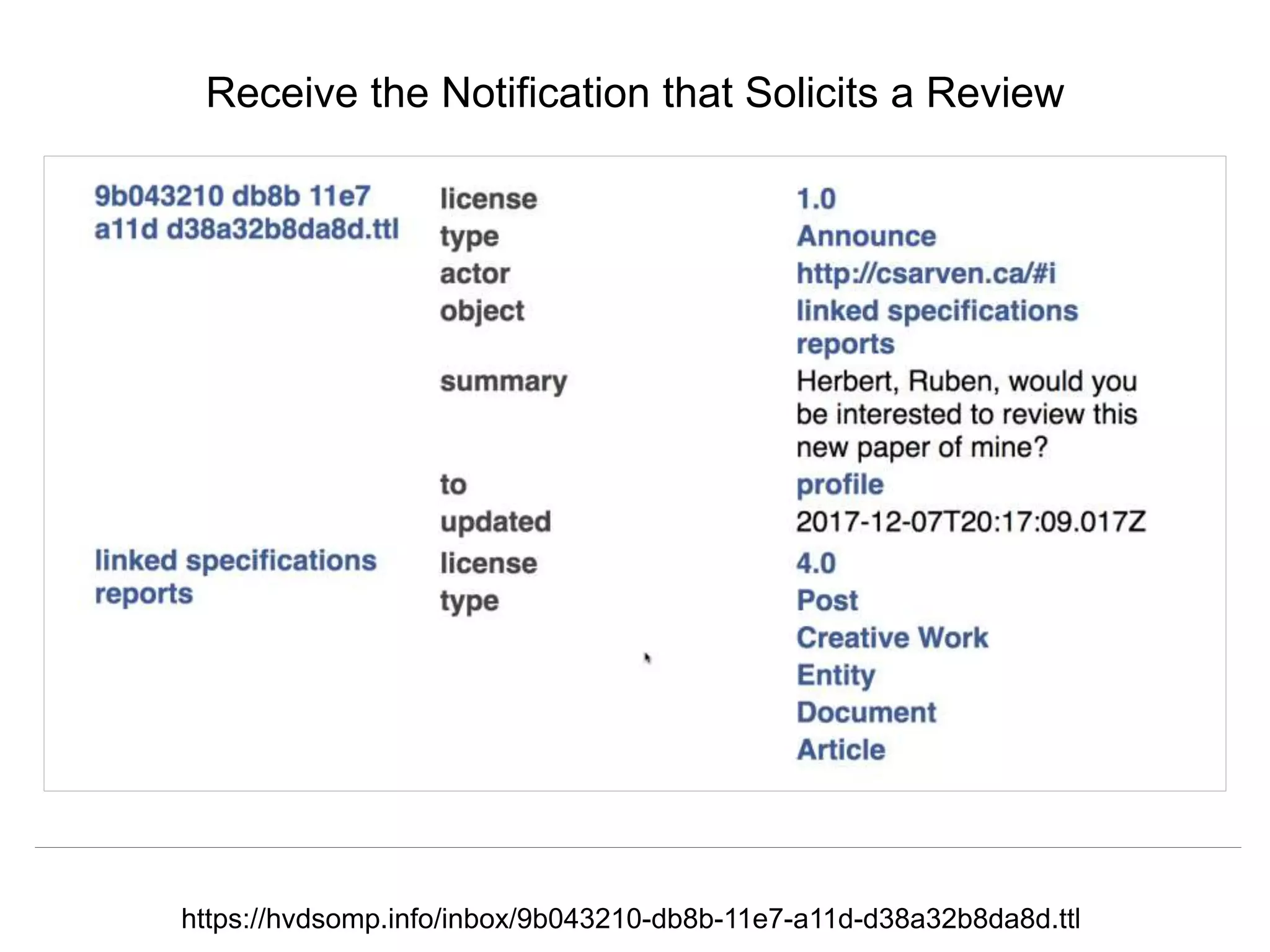 @hvdsomp
CNI Fall 2017, December 12th 2017, Washington, DC
Receive the Notification that Solicits a Review
https://hvdsomp.info/inbox/9b043210-db8b-11e7-a11d-d38a32b8da8d.ttl
 