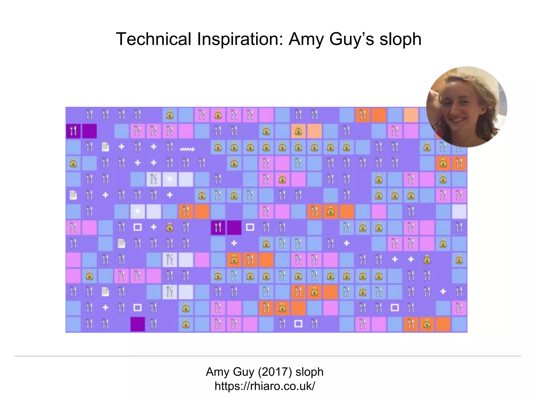 @hvdsomp
CNI Fall 2017, December 12th 2017, Washington, DC
Technical Inspiration: Amy Guy’s sloph
Amy Guy (2017) sloph
https://rhiaro.co.uk/
 