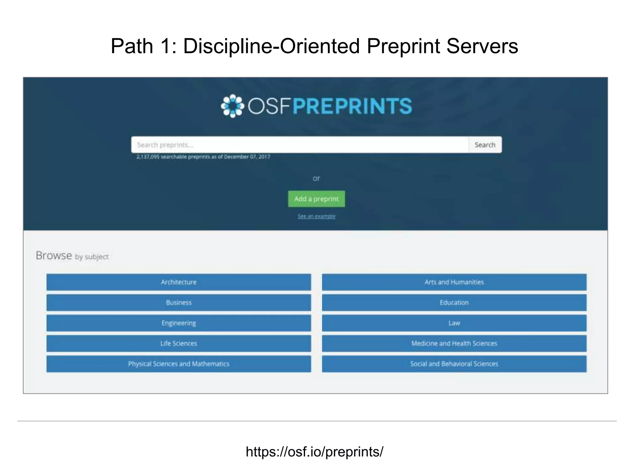 @hvdsomp
CNI Fall 2017, December 12th 2017, Washington, DC
Path 1: Discipline-Oriented Preprint Servers
https://osf.io/preprints/
 