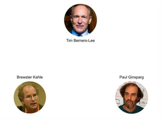 @hvdsomp
CNI Fall 2017, December 12th 2017, Washington, DC
 