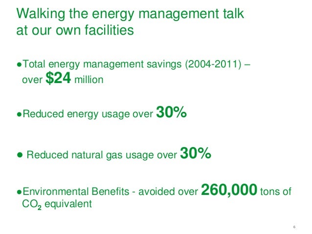 Natural Gas Usage Measurement Natural Gas Usage Measurement