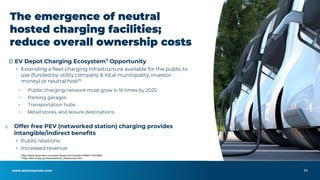 www.anscorporate.com
⮚ EV Depot Charging Ecosystem7 Opportunity
▪ Extending a fleet charging infrastructure available for the public to
use (funded by utility company & local municipality, investor
money) or neutral host10
▪ Public charging network must grow 4-16 times by 2025
▪ Parking garages
▪ Transportation hubs
▪ Retail stores, and leisure destinations
⮚ Offer free PEV (networked station) charging provides
intangible/indirect benefits
▪ Public relations
▪ Increased revenue
The emergence of neutral
hosted charging facilities;
reduce overall ownership costs
11
7https://feeds.issuerdirect.com/news-release.html?newsid=5169607719418624
10https://afdc.energy.gov/fuels/electricity_infrastructure.html
 