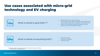 www.anscorporate.com
What is vehicle to grid (V2G) ?15
● Bidirectional (two-way) Charging
● Technology that enables energy to be pushed back
to the power grid from the battery of an electric car
● Battery charged/discharged by signals (energy
production & consumption) nearby
What is vehicle to everything (V2X) ?
● Vehicle to home
● Vehicle to building
● Vehicle to grid
Use cases associated with micro-grid
technology and EV charging
14
15Energies 2022- Utilization of Electric Vehicles for Vehicle-to-Grid Services: Progress and Perspectives
Sai Sudharshan Ravi 1 and Muhammad Aziz 2
 