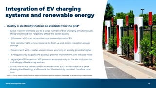 www.anscorporate.com
⮚ Quality of electricity that can be available from the grid16
▪ Spike in power demand due to a large number of EVs charging simultaneously,
the grid overload will negatively affect the power quality.
▪ EVs owner: V2G- can reduce the total ownership cost of EV
▪ Grid operator: V2G- a new resource for both up-and down-regulation, power
storage
▪ Government: V2G- creates a new circular economy in society, provides higher
▪ Energy security (supply and quality), greener environment, and reduces noise
▪ Aggregator/EV operator: V2G presents an opportunity in the electricity sector,
including grid balancing services.
▪ Office, real estate owners and business entities: V2G can facilitate local peak
shaving, load leveling, and balance out the electricity demand therefore total
cost.
Integration of EV charging
systems and renewable energy
15
16Ravi, S.S.; Aziz, M. Utilization of Electric Vehicles for Vehicle-to-Grid Services: Progress and Perspectives. Energies 2022, 15, 589. https://doi.org/10.3390/en15020589
 
