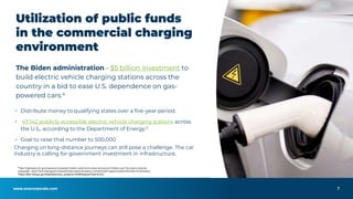 www.anscorporate.com
The Biden administration - $5 billion investment to
build electric vehicle charging stations across the
country in a bid to ease U.S. dependence on gas-
powered cars.4
▪ Distribute money to qualifying states over a five-year period.
▪ 47,142 publicly accessible electric vehicle charging stations across
the U.S., according to the Department of Energy.5
▪ Goal to raise that number to 500,000
Charging on long-distance journeys can still pose a challenge. The car
industry is calling for government investment in infrastructure,
Utilization of public funds
in the commercial charging
environment
7
4https://highways.dot.gov/newsroom/president-biden-usdot-and-usdoe-announce-5-billion-over-five-years-national-
charging#:~:text=The%20program%20will%20provide%20nearly,Formula%20Program%20is%20%24615%20million.
5https://afdc.energy.gov/fuels/electricity_locations.html#/analyze?fuel=ELEC
 