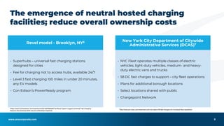 www.anscorporate.com
• Superhubs – universal fast charging stations
designed for cities
• Fee for charging not to access hubs, available 24/7
• Level 3 fast charging 100 miles in under 20 minutes,
any EV models
• Con Edison’s PowerReady program
• NYC Fleet operates multiple classes of electric
vehicles, light-duty vehicles, medium- and heavy-
duty electric vans and trucks
• 58 DC fast charges to support – city fleet operations
• Plans for additional borough locations
• Select locations shared with public
• Chargepoint Network
The emergence of neutral hosted charging
facilities; reduce overall ownership costs
9
Revel model - Brooklyn, NY6 New York City Department of Citywide
Administrative Services (DCAS)7
6https://www.businesswire.com/news/home/20210629006097/en/Revel-Opens-Largest-Universal-Fast-Charging-
Depot-in-the-Americas-With-Launch-of-Brooklyn-Superhub
7https://www.act-news.com/news/new-york-city-opens-58-fast-chargers-for-municipal-fleet-operations/
 