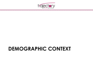 DEMOGRAPHIC CONTEXT
 