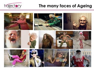 The many faces of Ageing
 