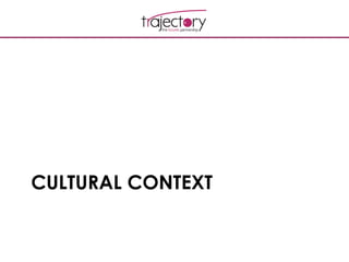 CULTURAL CONTEXT
 