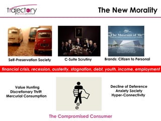 The New Morality
Self-Preservation Society C-Suite Scrutiny Brands: Citizen to Personal
The Compromised Consumer
Value Hunting
Discretionary Thrift
Mercurial Consumption
Decline of Deference
Anxiety Society
Hyper-Connectivity
financial crisis, recession, austerity, stagnation, debt, youth, income, employment
 