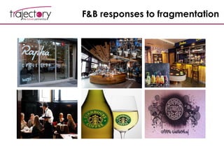 F&B responses to fragmentation
 