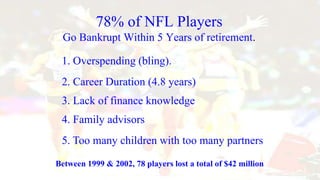 78% of NFL Players
Go Bankrupt Within 5 Years of retirement.
1. Overspending (bling).
2. Career Duration (4.8 years)
3. Lack of finance knowledge
4. Family advisors
5. Too many children with too many partners
Between 1999 & 2002, 78 players lost a total of $42 million
 