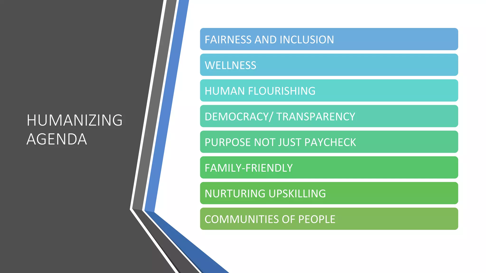 HUMANIZING
AGENDA
FAIRNESS	AND	INCLUSION	
WELLNESS	
HUMAN	FLOURISHING	
DEMOCRACY/	TRANSPARENCY	
PURPOSE	NOT	JUST	PAYCHECK	
FAMILY-FRIENDLY	
NURTURING	UPSKILLING	
COMMUNITIES	OF	PEOPLE	
 
