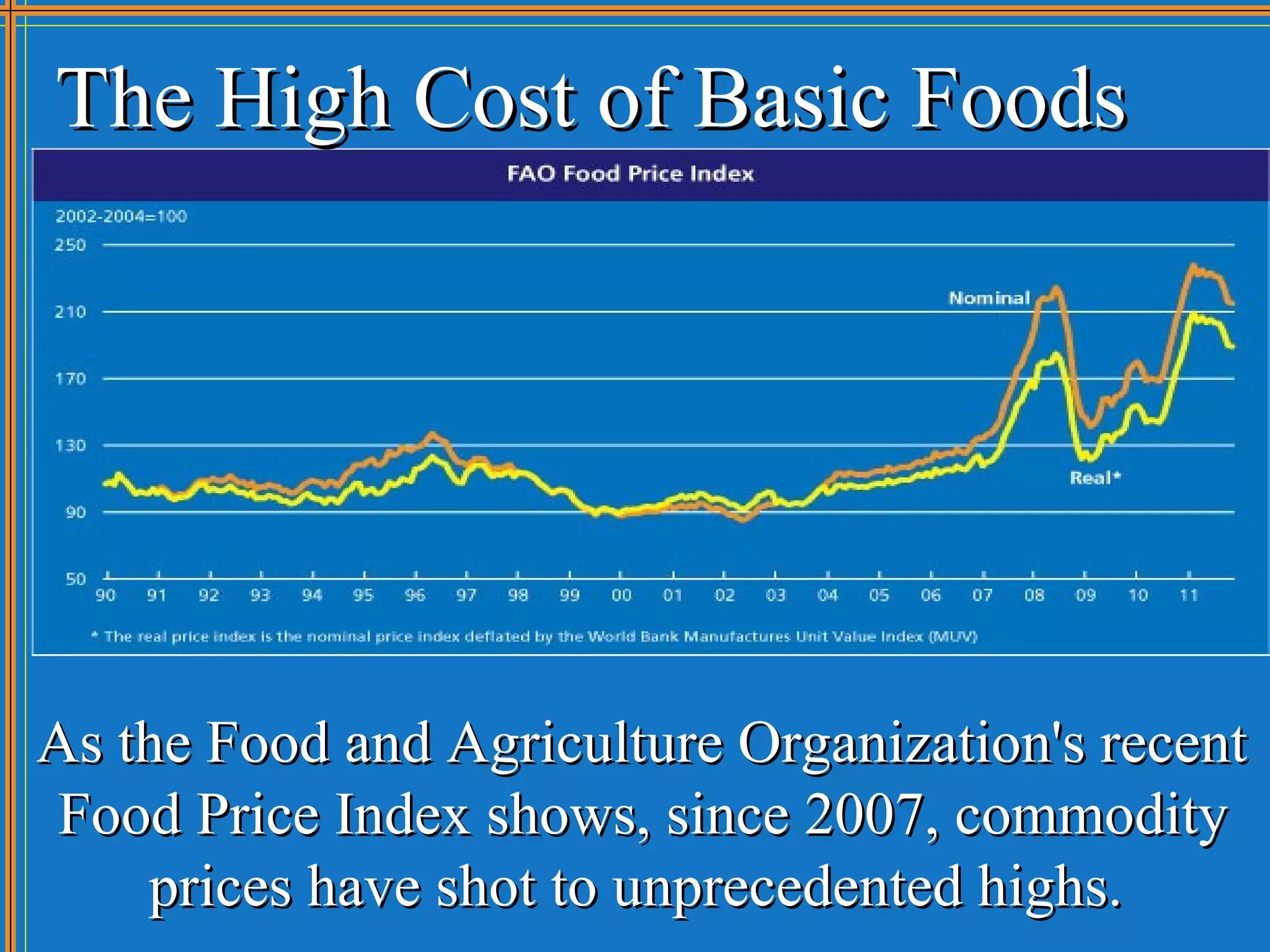 The High Cost of Basic Foods




As the Food and Agriculture Organization's recent
Food Price Index shows, since 2007, commodity
    prices have shot to unprecedented highs.
 