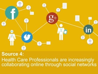 Using Big Data Systems to Understand Health Care Professional Conversations in Public Social Media