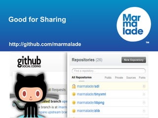 Good for Sharing


http://github.com/marmalade




                              Page
 