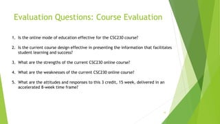 Evaluation Questions: Course Evaluation
10
1. Is the online mode of education effective for the CSC230 course?
2. Is the current course design effective in presenting the information that facilitates
student learning and success?
3. What are the strengths of the current CSC230 online course?
4. What are the weaknesses of the current CSC230 online course?
5. What are the attitudes and responses to this 3 credit, 15 week, delivered in an
accelerated 8-week time frame?
 