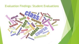 Evaluation Findings: Student Evaluations
15
 