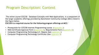 Program Description: Context
8
The online course CSC230 – Database Concepts with Web Applications, is a component of
the larger academic offerings provided by Manchester Community College (MCC) listed in
the figure below.
CSC230 is a required course for the following program offerings at MCC:
• Prerequisite for CST258 Internet Programming course. (Appendix C)
• Web Certificate Approval Form (Appendix B), Requirements Form (Appendix D)
• Computer Programming Technology A.S. Degree (See Appendix E)
• Computer Programming Technology Certificate (See Appendix F)
 
