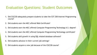 Evaluation Questions: Student Outcomes
9
1. Did CSC230 adequately prepare students to take the CST 258 Internet Programming
course?
2. Did students earn the MCC offered Web Certificate?
3. Did students earn the MCC offered Computer Programming Technology A.S. degree?
4. Did students earn the MCC offered Computer Programming Technology certificate?
5. Did students skill growth in using SQL related database software?
6. Did students advance in their current job settings?
7. Did students acquire a new job because of the CSC230 course?
 