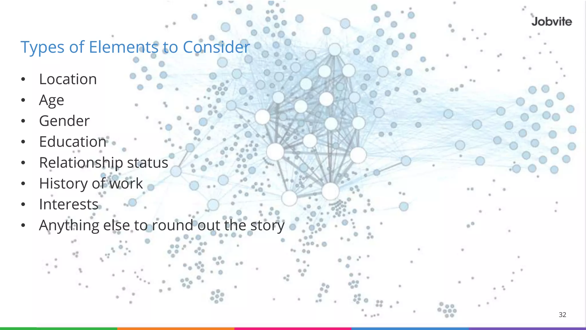 • Location
• Age
• Gender
• Education
• Relationship status
• History of work
• Interests
• Anything else to round out the story
32
Types of Elements to Consider
 