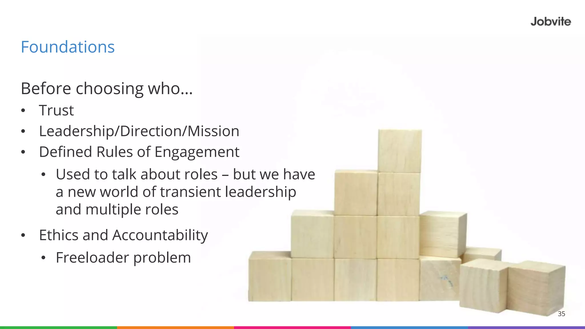 Before choosing who…
• Trust
• Leadership/Direction/Mission
• Defined Rules of Engagement
• Used to talk about roles – but we have
a new world of transient leadership
and multiple roles
• Ethics and Accountability
• Freeloader problem
35
Foundations
 