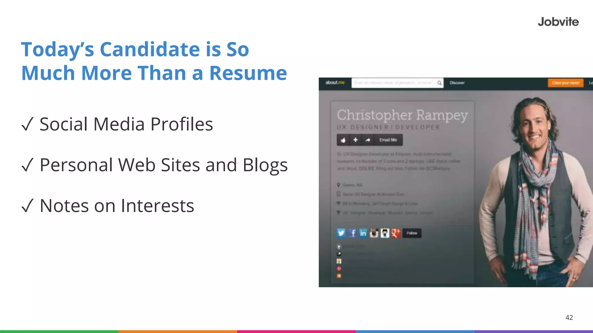 ✓ Social Media Profiles
✓ Personal Web Sites and Blogs
✓ Notes on Interests
42
Today’s Candidate is So
Much More Than a Resume
© 2015-2016 Jobvite, Inc.
 