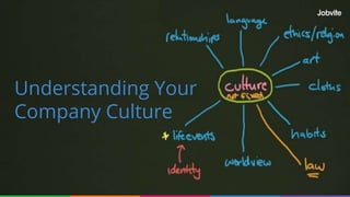 Understanding Your
Company Culture
 