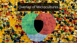 Overlap of Microcultures
 