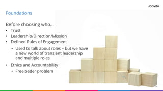 Before choosing who…
• Trust
• Leadership/Direction/Mission
• Defined Rules of Engagement
• Used to talk about roles – but we have
a new world of transient leadership
and multiple roles
• Ethics and Accountability
• Freeloader problem
35
Foundations
 