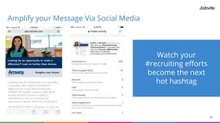 53
Amplify your Message Via Social Media
Watch your
#recruiting efforts
become the next
hot hashtag
 