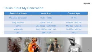 7
Talkin’ ‘Bout My Generation
Generation Name Years Born Current Ages
The Silent Generation 1920s - 1940s 75 -95
Baby Boomers 1940s – 1960s Late 50s – Mid 70s
Gen X Late 1960s – Early 1980s Mid 30s – Late 50s
Millennials Early 1980s – Late 1990 Mid 20s – Mid 30s
Gen Z 1996 - ????? 20???
 