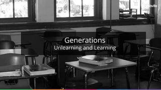 Generations
Unlearning and Learning
 
