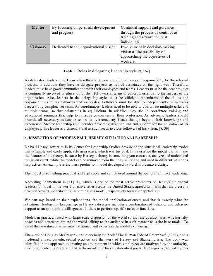 Situational leadership essay