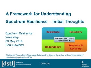A Framework for Understanding
Spectrum Resilience – Initial Thoughts
Spectrum Resilience
Workshop
03 May 2018
Paul Howland
OFFICIAL© Crown copyright 2018 Dstl
29 May 2018
Disclaimer: The content of this presentation are the views of the author and do not necessarily
represent those of Dstl or MOD
 