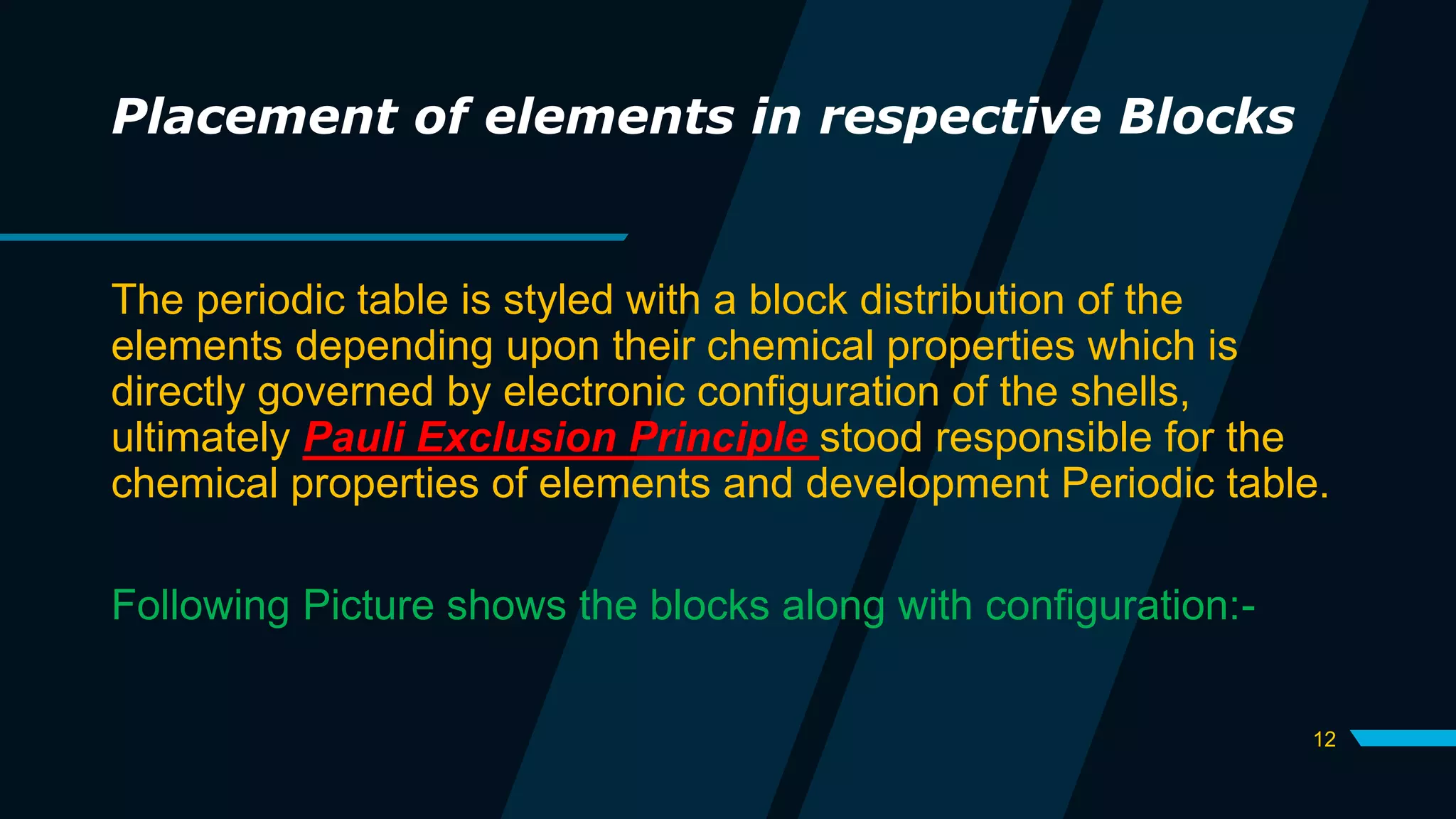 12
Placement of elements in respective Blocks
The periodic table is styled with a block distribution of the
elements depending upon their chemical properties which is
directly governed by electronic configuration of the shells,
ultimately Pauli Exclusion Principle stood responsible for the
chemical properties of elements and development Periodic table.
Following Picture shows the blocks along with configuration:-
 