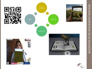 REALIDADAUMENTADAENLAEDUCACION
Construye
conocimientos
Motivación
Experimenta
Cambio
 