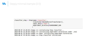 Steppy minimal example (2/5)
 