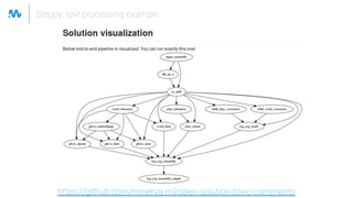 Steppy, text processing example
https://github.com/minerva-ml/open-solution-toxic-comments
 