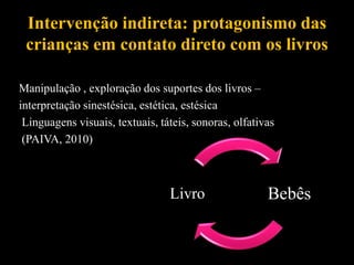 Intervenção indireta: protagonismo das
crianças em contato direto com os livros
Objeto livro:
Manipulação , exploração dos suportes dos livros –
interpretação sinestésica, estética, estésica
Linguagens visuais, textuais, táteis, sonoras, olfativas
(PAIVA, 2010)
BebêsLivro
 
