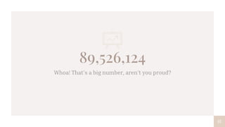 89,526,124
Whoa! That’s a big number, aren’t you proud?
15
 