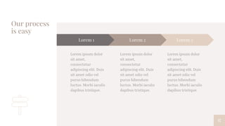 Our process
is easy
17
Lorem 3
Lorem ipsum dolor
sit amet,
consectetur
adipiscing elit. Duis
sit amet odio vel
purus bibendum
luctus. Morbi iaculis
dapibus tristique.
Lorem 1
Lorem ipsum dolor
sit amet,
consectetur
adipiscing elit. Duis
sit amet odio vel
purus bibendum
luctus. Morbi iaculis
dapibus tristique.
Lorem 2
Lorem ipsum dolor
sit amet,
consectetur
adipiscing elit. Duis
sit amet odio vel
purus bibendum
luctus. Morbi iaculis
dapibus tristique.
 