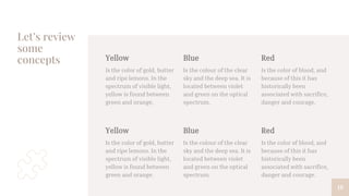 Let’s review
some
concepts Yellow
Is the color of gold, butter
and ripe lemons. In the
spectrum of visible light,
yellow is found between
green and orange.
Blue
Is the colour of the clear
sky and the deep sea. It is
located between violet
and green on the optical
spectrum.
Red
Is the color of blood, and
because of this it has
historically been
associated with sacrifice,
danger and courage.
18
Yellow
Is the color of gold, butter
and ripe lemons. In the
spectrum of visible light,
yellow is found between
green and orange.
Blue
Is the colour of the clear
sky and the deep sea. It is
located between violet
and green on the optical
spectrum.
Red
Is the color of blood, and
because of this it has
historically been
associated with sacrifice,
danger and courage.
 
