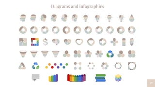 Diagrams and infographics
37
 